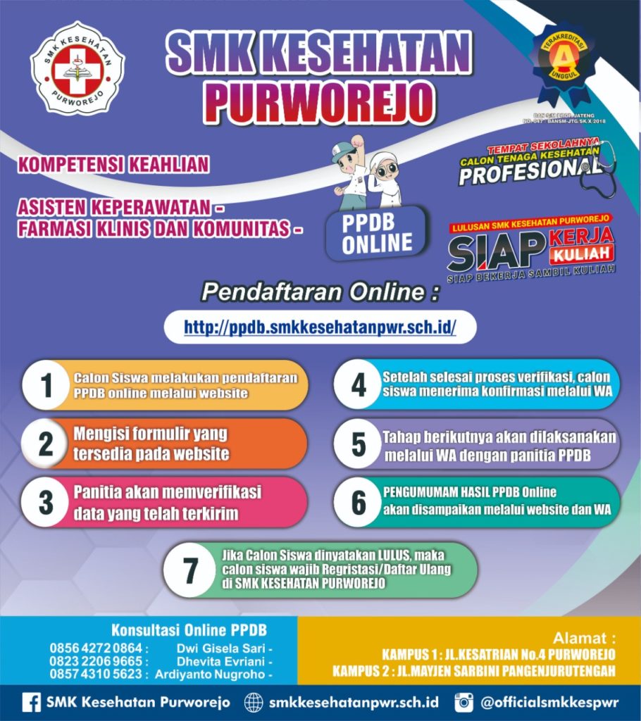 PENDAFTARAN PESERTA DIDIK BARU SMK KESEHATAN PURWOREJO 2020/2021